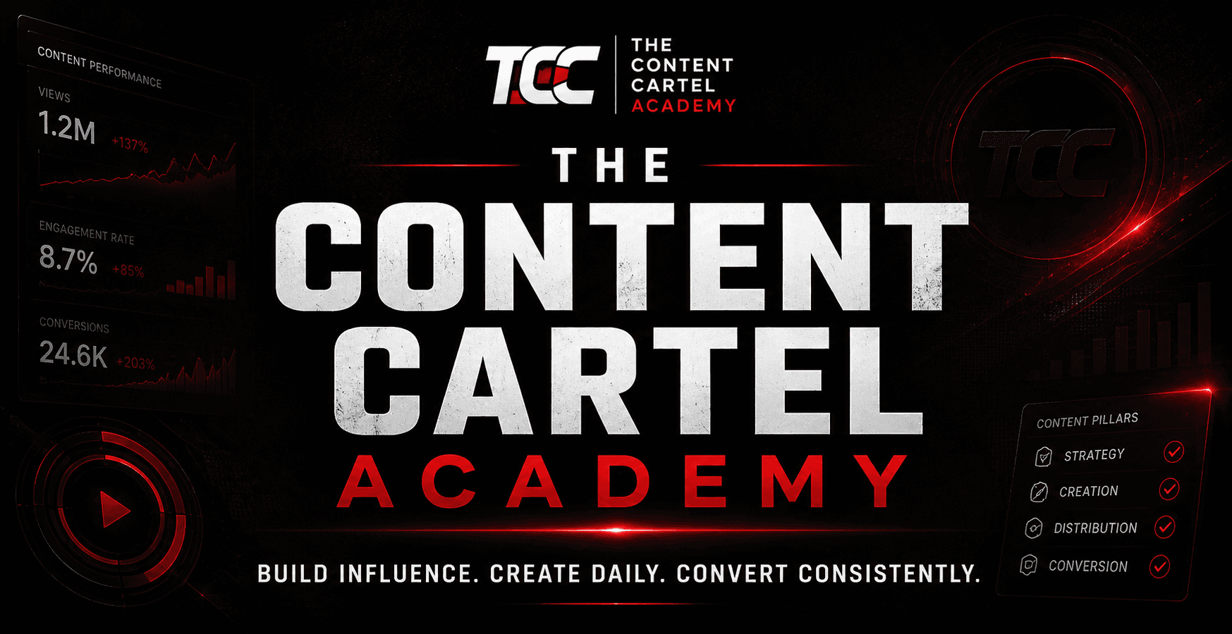 Cartel Academy Room One