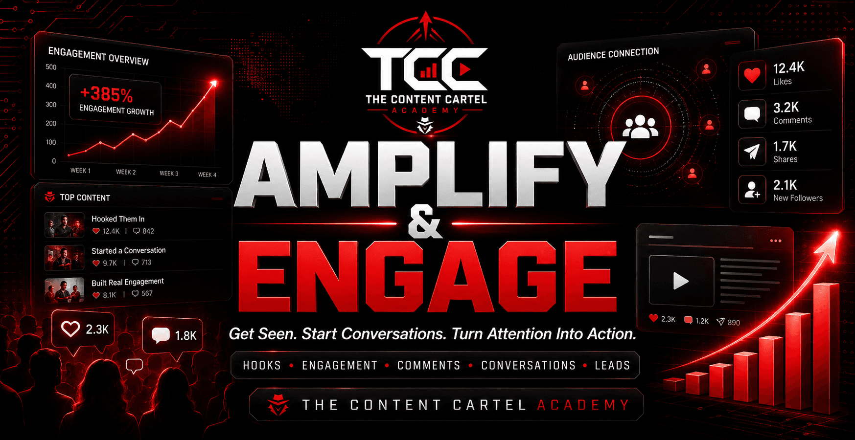 Cartel Academy Room Three
